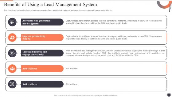 Customer Lead Management To Generate Benefits Of Using A Lead Management System