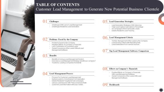 Customer Lead Management To Generate Table Of Content Ppt Slides Image