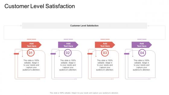 Customer Level Satisfaction In Powerpoint And Google Slides Cpb