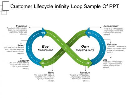 Customer lifecycle infinity loop sample of ppt