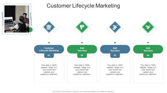 Customer Lifecycle Marketing In Powerpoint And Google Slides Cpb