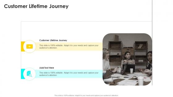 Customer Lifetime Journey In Powerpoint And Google Slides Cpb