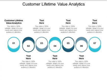 Customer lifetime value analytics ppt powerpoint presentation styles design ideas cpb