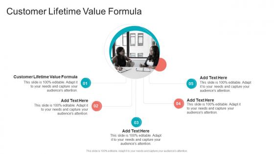 Customer Lifetime Value Formula In Powerpoint And Google Slides Cpb