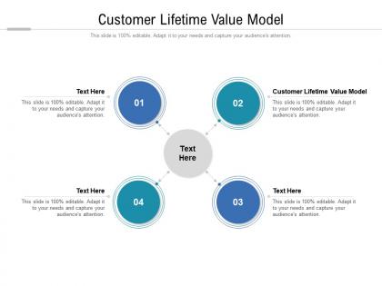 Customer lifetime value model ppt powerpoint presentation show files cpb