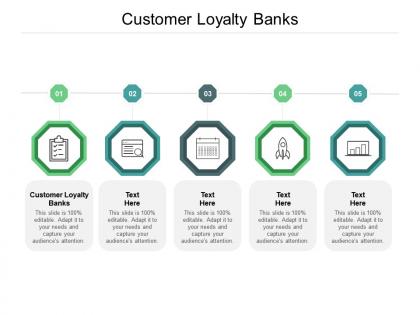 Customer loyalty banks ppt powerpoint presentation icon deck cpb