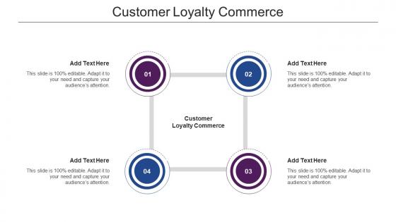 Customer Loyalty Commerce Ppt Powerpoint Presentation Gallery Information Cpb