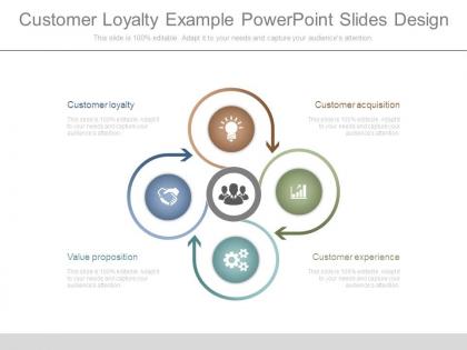 Customer loyalty example powerpoint slides design