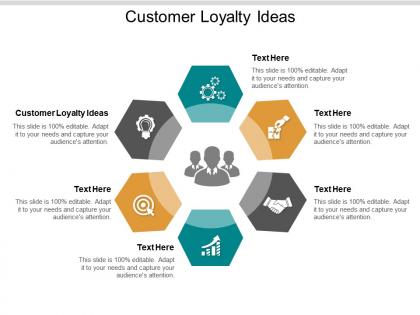 Customer loyalty ideas ppt powerpoint presentation show styles cpb