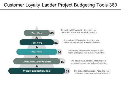 Customer loyalty ladder project budgeting tools 360 performance feedback cpb