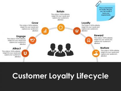 Customer loyalty lifecycle powerpoint ideas