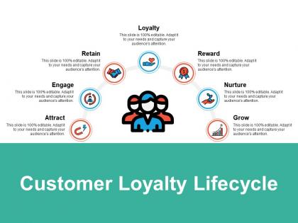 Customer loyalty lifecycle ppt powerpoint presentation pictures guide