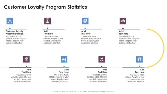 Customer Loyalty Program Statistics In Powerpoint And Google Slides Cpb