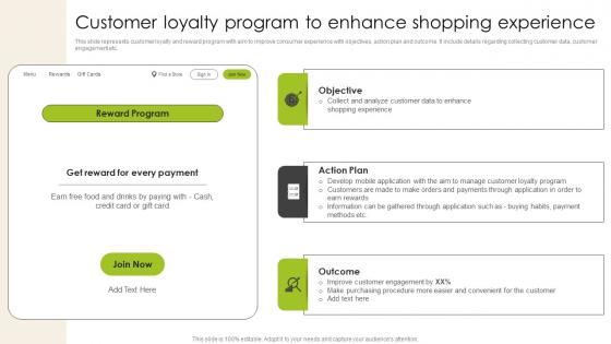 Customer Loyalty Program To Enhance Shopping Experience Introduction To Shopper Advertising MKT SS V