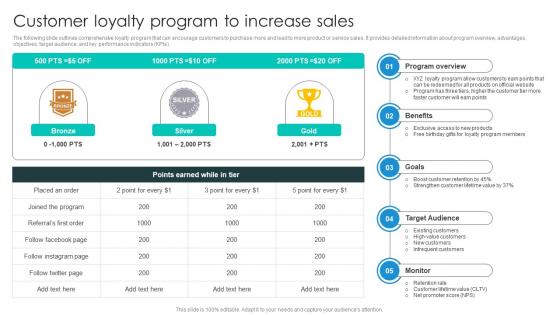 Customer Loyalty Program To Increase Business Growth Plan To Increase Strategy SS V