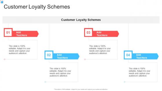 Customer Loyalty Schemes In Powerpoint And Google Slides Cpb