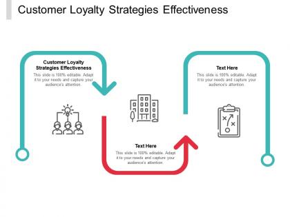 Customer loyalty strategies effectiveness ppt powerpoint presentation background image cpb