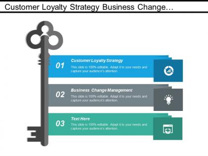 Customer loyalty strategy business change management resource management cpb