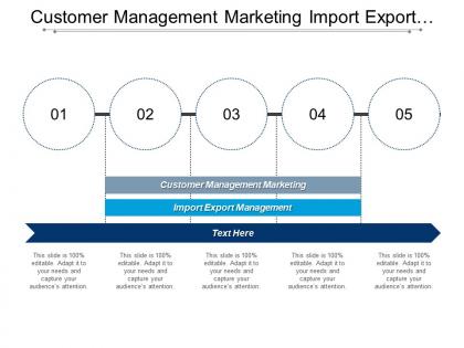 Customer management marketing import export management business invest cpb