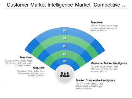 Customer market intelligence market competitive intelligence baby announcements