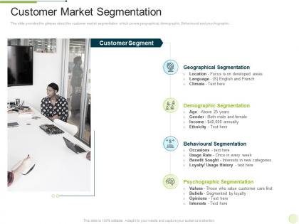Customer market segmentation marketing regional development approach ppt infographics deck