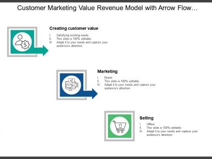 Customer marketing value revenue model with arrow flow and icons