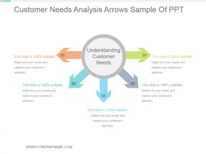 Customer needs analysis arrows sample of ppt