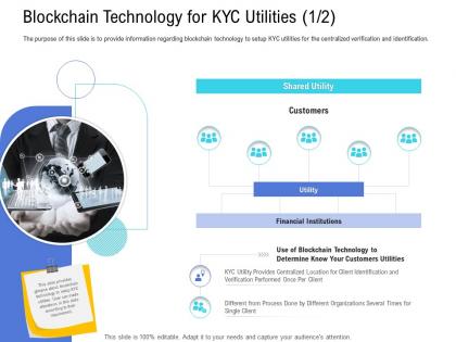 Customer onboarding process blockchain technology kyc utilities technology ppt topics
