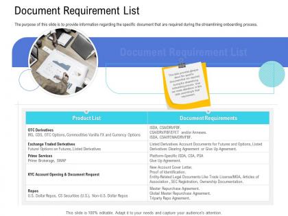 Customer onboarding process document requirement list ppt infographics