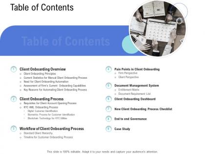 Customer onboarding process table contents ppt mats