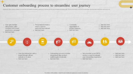 Customer Onboarding Process To Streamline User Journey Churn Management Techniques