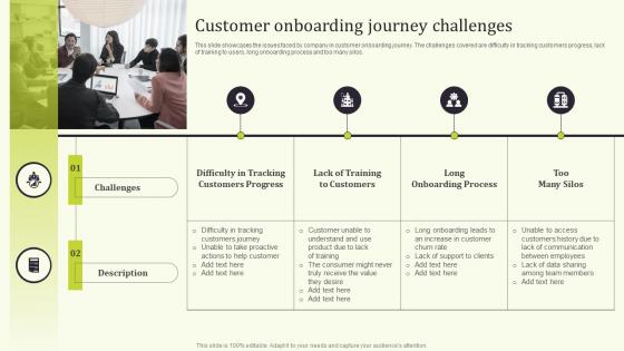 Customer Onboarding Seamless Onboarding Journey To Increase Customer Response Rate