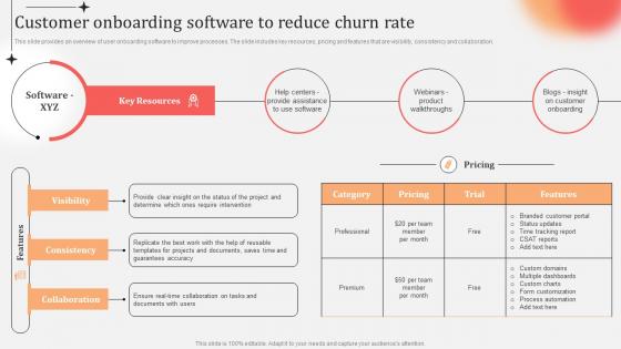Customer Onboarding Software To Reduce Churn Rate Business Practices Customer Onboarding