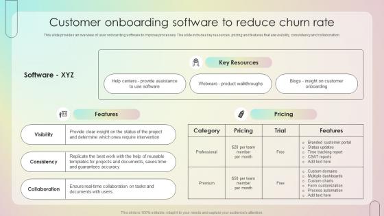 Customer Onboarding Software To Reduce Churn Rate Customer Onboarding Journey Process