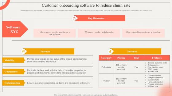 Customer Onboarding Software To Reduce Churn Rate Strategic Impact Of Customer Onboarding Journey