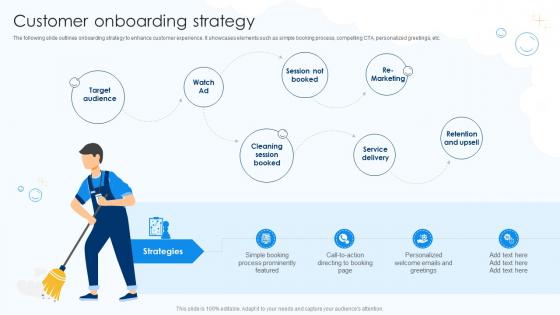 Customer Onboarding Strategy Cleaning Business Startup Go To Market Strategy GTM SS