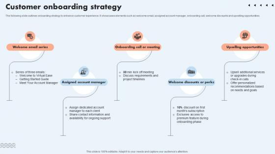 Customer Onboarding Strategy Freelancing Services Business Market Entry Plan Gtm SS V