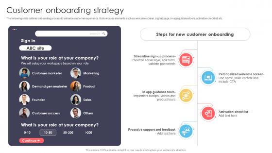 Customer Onboarding Strategy It Startup Go To Market Strategy GTM SS
