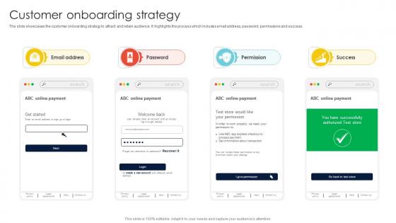 Customer Onboarding Strategy New Fintech Startup Go To Market Strategy GTM SS