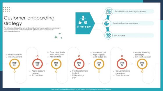 Customer Onboarding Strategy Social Media Marketing Business Startup Go To Market Strategy GTM SS