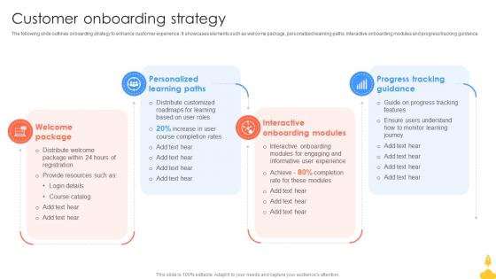 Customer Onboarding Strategy Startup Academy Go To Market Strategy GTM SS