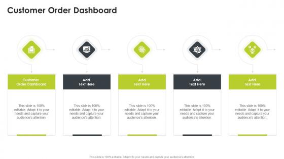 Customer Order Dashboard In Powerpoint And Google Slides Cpb