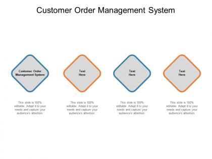 Customer order management system ppt powerpoint presentation layouts pictures cpb