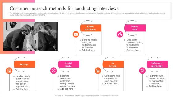 Customer Outreach Methods For Conducting Key Steps For Audience Persona Development MKT SS V