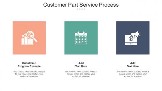 Customer Part Service Process In Powerpoint And Google Slides Cpb