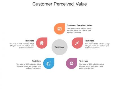 Customer perceived value ppt powerpoint presentation infographic template deck cpb