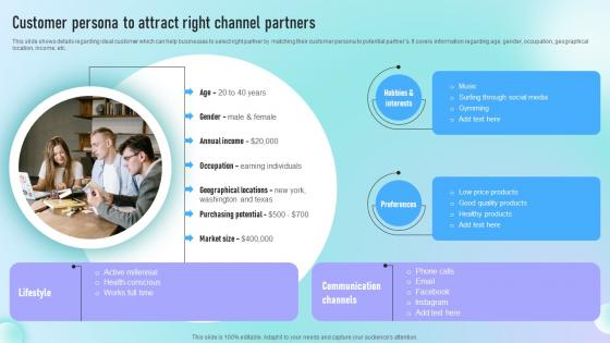 Customer Persona To Attract Right Channel Guide To Successful Channel Strategy SS V