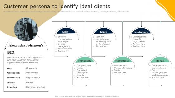 Customer Persona To Identify Ideal Clients Guide To Effective Nonprofit Marketing MKT SS V