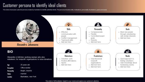 Customer Persona To Identify Ideal Clients NPO Marketing And Communication MKT SS V