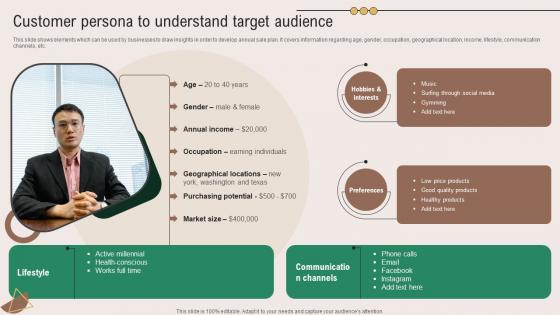 Customer Persona To Understand Target Audience Marketing Plan To Grow Product Strategy SS V